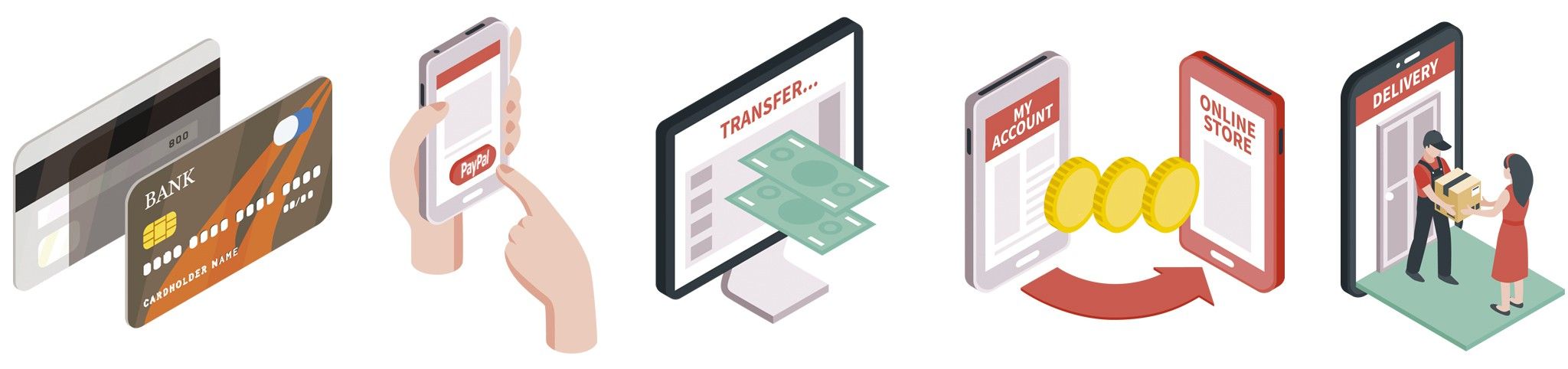 Baner Métodos de pago