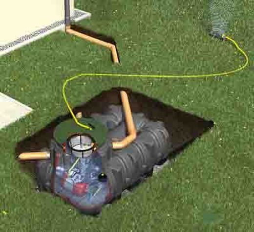 Depósitos de agua para enterrar