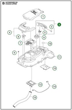 Bisagra apoyo tapa Automower 305 (2020), 310 Mark II, 315 Mark II, 405X, 415X