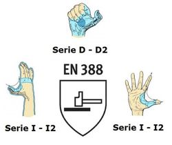 Guante de seguridad - URO GOYA -  Cuero resistente