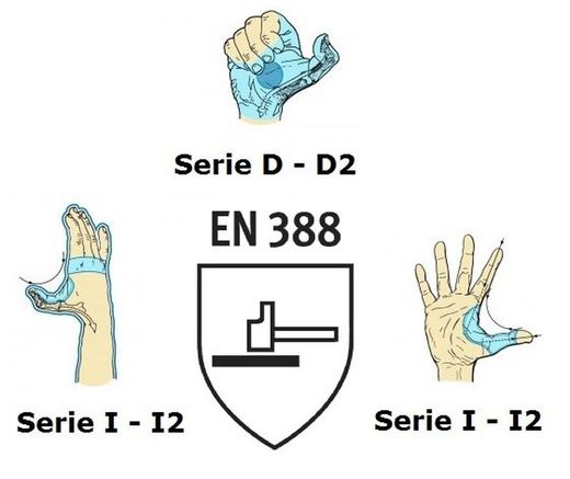 Guante de seguridad - URO GOYA -  Cuero resistente