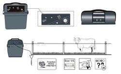 Pastor eléctrico - SECUR 200 - Potencia regulable de 330 a 2.000 mJ