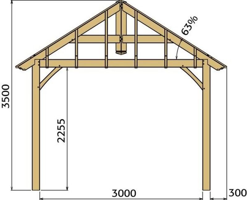 Pérgola CENADOR 3 x 3 (10.7 m²) — Ludogarden Equipamos tu Jardín